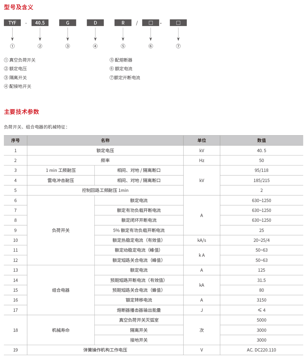 风电光伏真空负荷+熔断器组合电器1.png.jpg