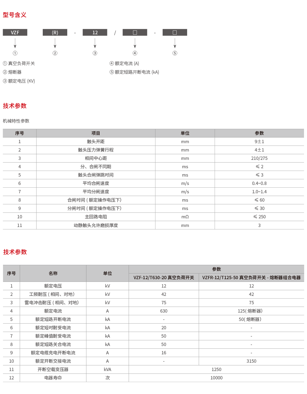 手车式真空负荷开关+熔断器组合电器1111.png