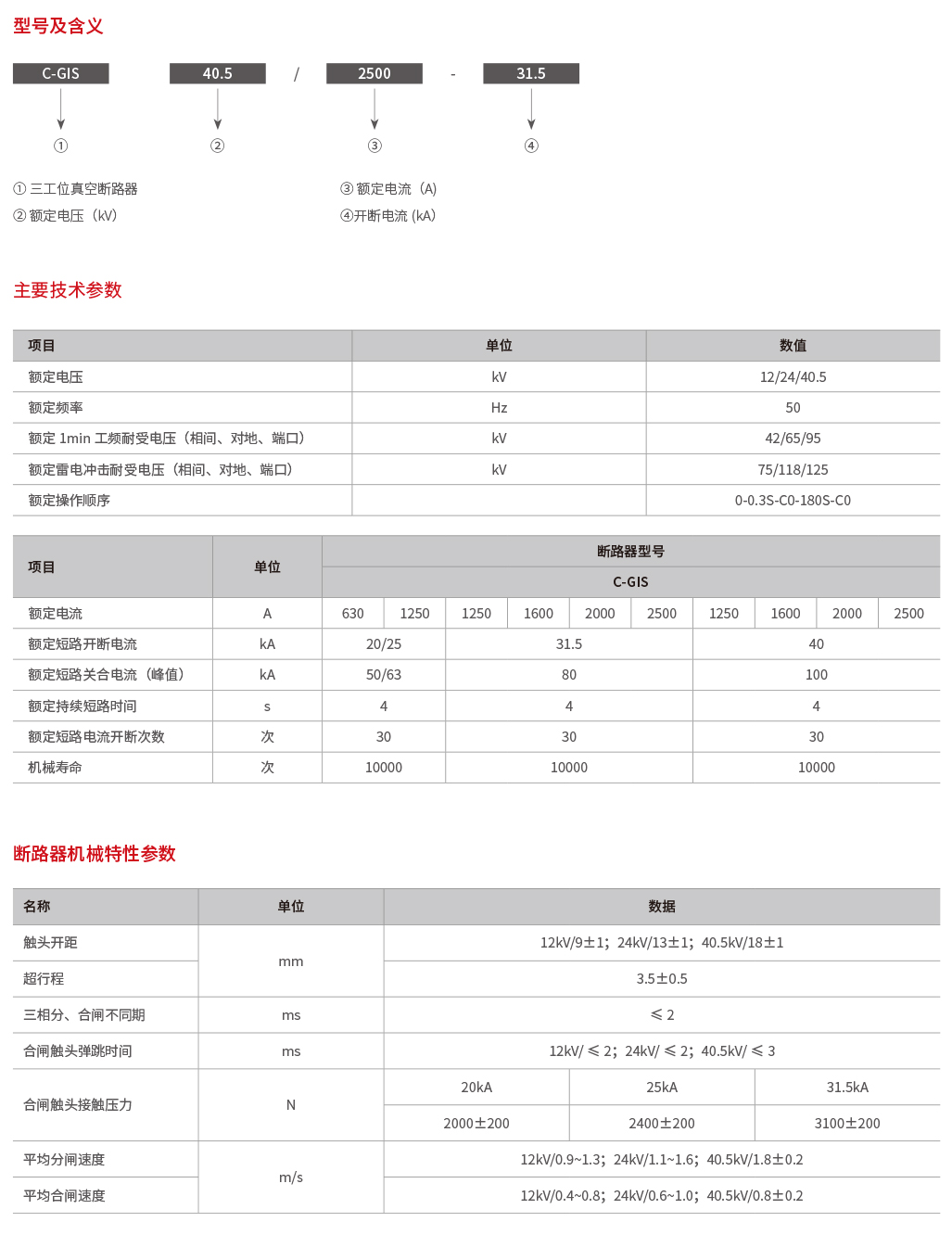 ZN63A(VS1)-12 户内高压真空断路器.jpeg